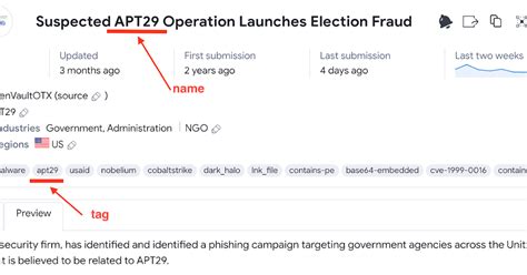 VT Intelligence Cheat Sheet ~ VirusTotal Blog.